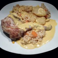 Lapin A La Normande Moutarde Pommes Cidre Recette Recettes De Cuisine Recette Lapin Recette