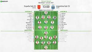 Mexico u23 live score (and video online live stream*), team roster with season schedule and results. 902iid El5uclm