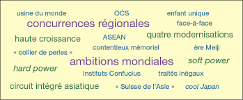 Il ne sera pas demandé de croquis sur cette question à l'examen. Le Japon Et La Chine Concurrences Regionales Ambitions Mondiales Annabac