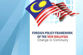 Malaysian policies of human resources, economics, population, etc.; Koleksi Dasar Dasar Kerajaan Malaysia