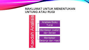 Tak hanya itu, aplikasi ini juga gratis. Modul 11 Rekod Tak Lengkap 2 1 Pengenalan