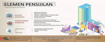Sebelum mendaftar, pastikan anda sediakan beberapa. E Penyata Gaji Mara 16 Contoh Surat Pengesahan Pendapatan Mara Slip Gaji Boleh Disemak Secara Online Serta Dicetak Oleh Kakitangan Terbabit Bila