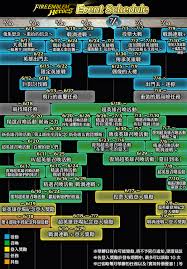 Battle through a world of adventure in empires & puzzles! Fire Emblem Heroes Event Calendars Fire Emblem Wiki