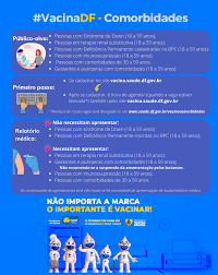 Aguarde seu grupo ser chamado para o agendamento conforme os critérios do ministério da saúde. Gdf Abre Mais 15 Mil Vagas Para Vacinacao De Pessoas Com Comorbidades Portal Politica Distrital Noticias Sobre Politica E Saude Do Df