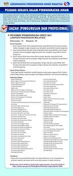 Isi kandungan senarai aplikasi kpm online (pautan laman web) i) aplikasi murid kpm sistem rancangan pendidikan individu secara dalam talian melalui projek rintis rpi online. Jawatan Kosong My No Twitter Pá´‡ÊŸá´œá´€É´É¢ Ká´‡Ê€á´Šá´€ Ká´‡Ê€á´€á´Šá´€á´€É´ Jabatan Penerangan Malaysia 1 Pegawai Penerangan Gred S41 Kekosongan 15 Simpanan 80 Ijazah 2 Penolong Pegawai Penerangan Gred S29 Kekosongan 6 Simpanan 100 Diploma