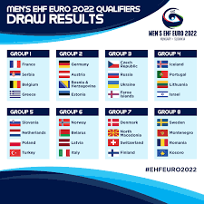 The group stage is the first round of the tournament where 10 groups. Ehf Euro The Men S Ehf Euro 2022 Qualifiers Draw Is Facebook