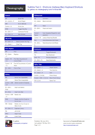 There are so many keyboard shortcuts throughout mac os x and it's myriad of third party apps that it's easy to forget them or get lost trying to now from any application, hold down the command key for a few seconds to summon the cheat sheet list of all keyboard shortcuts for that app. Sublime Text 2 Shortcuts Verbose Mac Keyboard Shortcuts By Gelicia Download Free From Cheatography Cheatography Com Cheat Sheets For Every Occasion