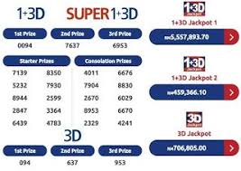 Kemudian, pada 1 ogos 1985, pencapaian penting telah dicapai dalam industri permainan ketika. 4d Check For Sports Toto Pan Malaysia 1 3d Damacai Magnum Singapore Toto 4d Results For Malaysia And Singapore Malaysia Singapore Lottery Games