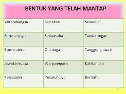 Dalam bahasa indonesia selanjutnya kata majemuk disebut juga bentuk senyawa atau susunan senyawa (kompositum). Kata Majmuk Kata Majmuk Menurut Tatabahasa Dewan Kata