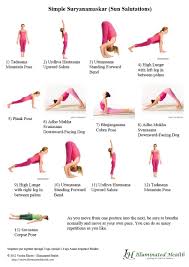 Morning Yoga Sun Salutations Illuminated Health Yoga Sun Salutation Hatha Yoga Asanas Yoga Benefits