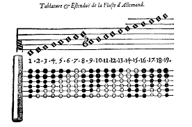 Mersenne_et_ses_contradictions