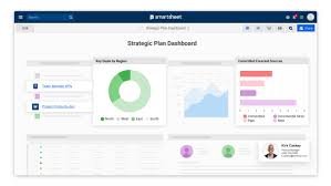 Maybe you would like to learn more about one of these? Smarter Business Processes Smartsheet Consultants Linkedin
