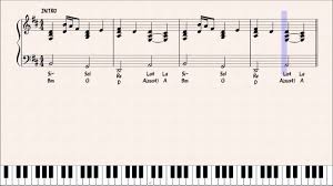 � facile con foto, audio e diagramma specifico. Come Neve Giorgia Marco Mengoni Benvenuti Su Accompiano