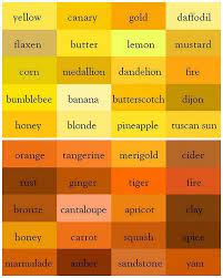 Psychology The Color Thesaurus For Writers And Designers Infographicnow Com Your Number One Source For Daily Infographics Visual Creativity What Colors Make Yellow Colors Name In English Kitchen