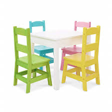 Check spelling or type a new query. Table Chair Set For Kid Cheap Dining Table Set Kids Study Kids Table Set Buy Kids Study Table Set Cheap Dining Table Set Table Chair Set For Kid Product On Alibaba Com