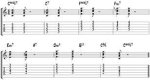 The 10 Most Popular Jazz Chord Progressions + Guitar Examples