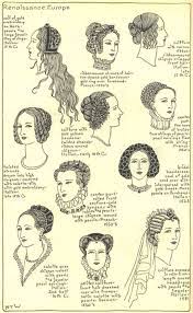 Fashion Infographic Data Visualisation Renaissance Hairstyles Infographic Description Renaissanc Renaissance Hairstyles Victorian Hats Historical Hats