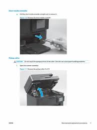Other members of the same series include the hp laserjet pro mfpm125a, m125ra, m125rnw, m126a, m126nw, etc. Preuzmi Laserjet Pro M125 Upravljacke Programe Za Windows 8