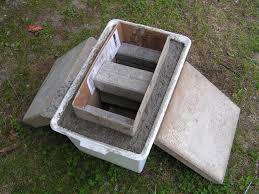 Concreting Archives Monicas Creative Room Concrete Garden Easy Backyard Diy Concrete Planters