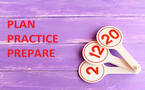 CAT DI Questions with Answers for Practice - Part 2 | shiksha.com