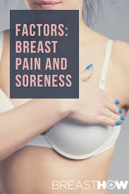 Pin On Women S Health Boobies Vajayjays And More