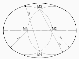 Oval Zeichnen Mit Zirkel Anleitung Online Programm Anleitung Tutorial