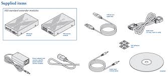 A wiring diagram is a streamlined conventional photographic depiction of an electrical circuit. X50 Wiring Diagram International 1086 Wiring Diagrams Online Usb Cable Ab14 Jeanjaures37 Fr