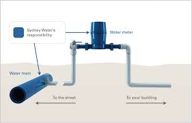 Our guide connects you to reliable local plumbers & plumbing services, all rated by professional plumbers are experienced and trained to handle almost any plumbing issue. Find Recommended Emergency Plumbers Near Me Local Plumbers Open Now