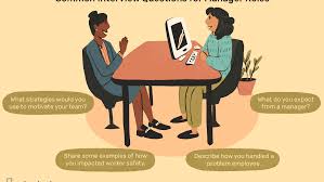 See these sample questions and answers to prepare an interview for an administrative officer position. Top Interview Questions For Managers With Best Answers