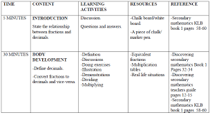 Get here full notes of mathematics for form one. Decimals Lesson Plans Form 1 Mathematics Term 1 19