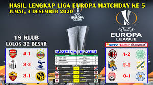Liga super eropa (european super league) mulai digelar agustus 2021, dengan 12 klub liga inggris, serie a, dan laliga bakal ikut. Hasil Liga Europa Tadi Malam Arsenal Vs Rapid Wien Uefa Europa League 2020 2021