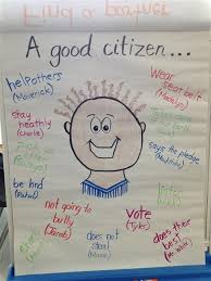 Good Citizen Citizenship Anchor Chart Teaching Social