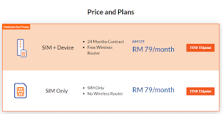 My area is within the red part in the coverage map. Unifi Air With Unlimited Quota Now Open To All For Rm79 Month Soyacincau Com