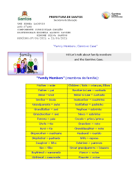 Image result for tbn:oICZ-UHpUGgp-M::files.nireblog.com/blogs/familiaschwingel/files/familias2.bmp