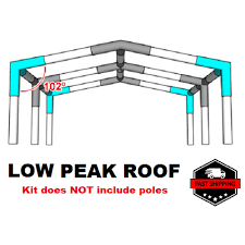 Supports snow loads of 15.4 lbs/sq ft and wind speeds of 75 mph. Low Peak Canopy Fittings Kits 20x20 30 40 50 60 Diy Greenhouse Rv Boat Carport Shelter Shade Structure Vendor Booth Tent Steel Frame Emt Connector Parts 1 1 2 Walmart Com Walmart Com