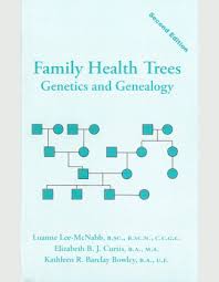 Family Health Trees Genetics And Genealogy