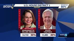 Iowa primary election: Congressional race results