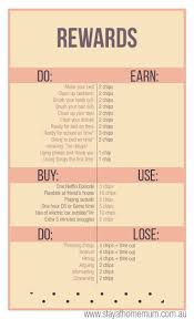 36 Extraordinary Reward Chart For Autistic Child