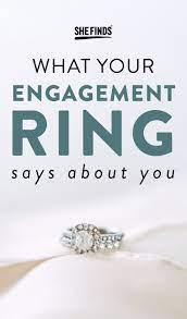 What Your Engagement Ring Says About You Diamond Shapes Meanings Engagement Rings Diamond Ring Shape Engagement Ring Meaning