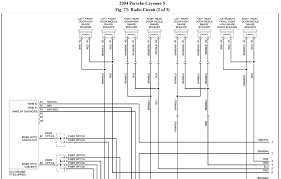 You must use your back button on your browser to return to this index. Diagram 2008 Porsche Cayenne S Wiring Diagram Full Version Hd Quality Wiring Diagram Pvdiagramxbegg Trkbrd It