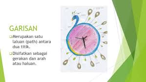 Senaraikan.i$a <b>prinsip reka bentuk i. Rbt Bersama Cikgu Hanis Posts Facebook