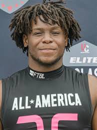 Campbell 2022 Football Prospects