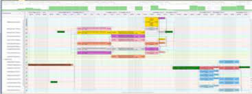 the schedule represented by gantt chart download