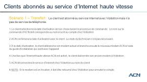 Find contact information for videotron customer service and technical support below. Internet Haute Vitesse Internet Haute Vitesse Voix Territoires De Videotron Quebec Ppt Telecharger