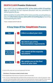 Hdfc can lend for a number of purposes. Life Insurance Health Insurance Claims Process Hdfc Life