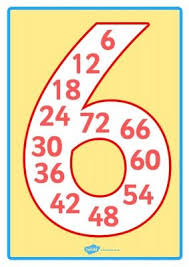 Laminas Para Aprender Las Tablas De Multiplicar De Forma Sencilla E Intuitiva Math Journals Math