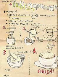 Graphing Coffee In The Workplace Coffee Infographic Best Espresso Machine Strawberry Banana Milkshake