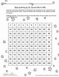 Use the numberline to practice skip counting by five. Hundreds Chart Skip Counting Worksheet Education Com