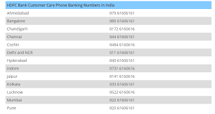 Hdfc personal loan customer care number Hdfc Car Loan Application Status Detailed Steps To Track