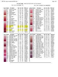 dmc assigned floss color numbers to rgb values conversion chart thanks www xstitchtreasures com pantone guide for screen printers